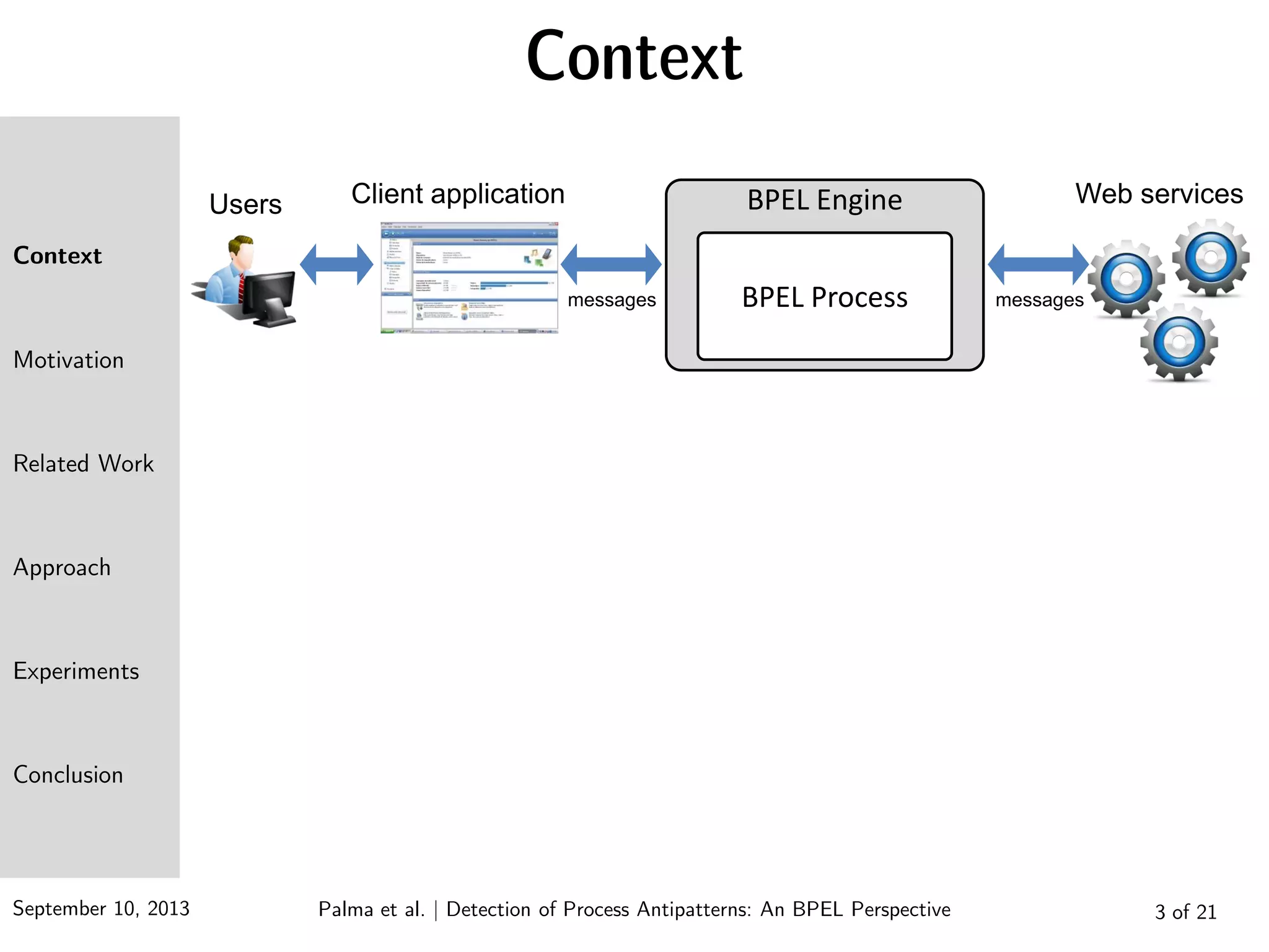 September 10, 2013 Palma et al. | Detection of Process Antipatterns: An BPEL Perspective
Context
Motivation
Related Work
Approach
Experiments
Conclusion
Context
3 of 21
Web servicesClient applicationUsers
messages messages
BPEL Engine
BPEL Process
 