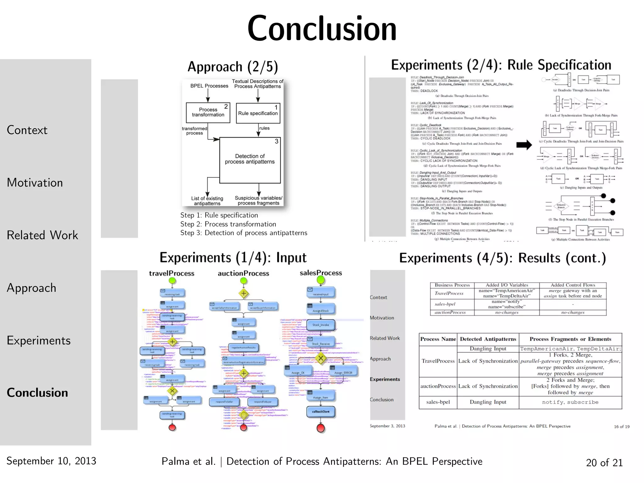 September 10, 2013 20 of 21
Conclusion
Context
Motivation
Related Work
Approach
Experiments
Conclusion
Palma et al. | Detection of Process Antipatterns: An BPEL Perspective
 