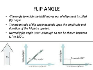 FLIP ANGLE
• -The angle to which the NMV moves out of alignment is called
flip angle.
• The magnitude of flip angle depends upon the amplitude and
duration of the RF pulse applied.
• Normally flip angle is 90° ,although FA can be chosen between
(1° to 180°).
 
