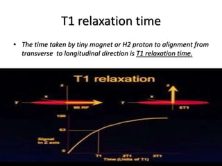 T1 relaxation time
• The time taken by tiny magnet or H2 proton to alignment from
transverse to longitudinal direction is T1 relaxation time.
 