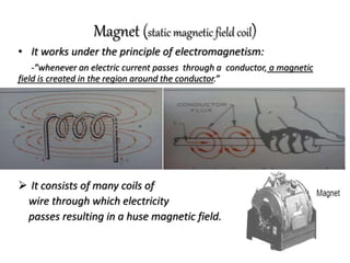 Magnet (static magnetic field coil)
• It works under the principle of electromagnetism:
-”whenever an electric current passes through a conductor, a magnetic
field is created in the region around the conductor.”
 It consists of many coils of
wire through which electricity
passes resulting in a huse magnetic field.
 