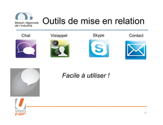 Outils de mise en relation
Chat SkypeVisiappel Contact
12
Facile à utiliser !
 