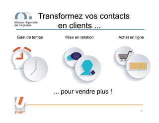 Transformez vos contacts
en clients ...
Gain de temps Achat en ligneMise en relation
13
... pour vendre plus !
 
