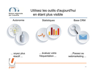Utilisez les outils d'aujourd'hui
en étant plus visible
Autonomie Base CRMStatistiques
14
... soyez plus
réactif ...
...Passez au
webmarketing ...
... évaluez votre
fréquentation ...
 