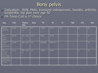 Bony pelvis
► Indication: AVN, Mets, transient osteoporosis, bursitis, arthritis,
tendonitis, hip pain over age 50
► PA Torso Coil is 1st choice
Coronal
FSE-STIR
36-40 256x192
2-3
4/1 >2000 20-40 150 8 16
Axial
T2 FSE
FatSat
36-40 256 x 256
2
5/1.5 3000 30-40 8 16
Coronal
T1 SE
Non FatSat
36-40 256 x 256
1
4/1 400-800 Minimum 16
Sag
T2 FSE
FatSat
(Hip to Hip)
12-16 256 x 256
1-2
5/1 >2000 40-50 8 16
Coronal in/
out of phase
T1 GRE
Seq. FOV Matrix/ Slice TR TE TI Flip ETL BW
Nex
 