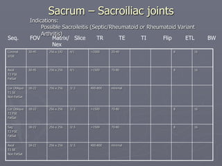 Sacrum – Sacroiliac joints
Coronal
STIR
30-45 256 x 192 4/1 >2000 20-40 8 16
Axial
T2 FSE
FatSat
30-45 256 x 256 4/1 >1500 70-80 8 16
Cor Oblique
T1 SE
Non FatSat
18-22 256 x 256 3/.5 400-800 minimal
Cor Oblique
T2 FSE
FatSat
18-22 256 x 256 3/.5 >1500 70-80 8 16
Sag
T2 FSE
FatSat
18-22 256 x 256 3/.5 >1500 70-80 8 16
Axial
T1 SE
Non FatSat
18-22 256 x 256 3/.5 400-800 minimal
Seq. FOV Matrix/ Slice TR TE TI Flip ETL BW
Nex
Indications:
Possible Sacroileitis (Septic/Rheumatoid or Rheumatoid Variant
Arthritis)
 