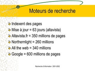 Méthodologie de Recherche sur Internet - 2001 - Vintage