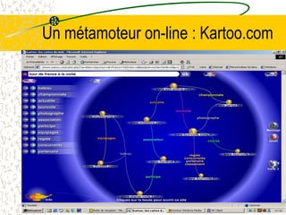 Méthodologie de Recherche sur Internet - 2001 - Vintage