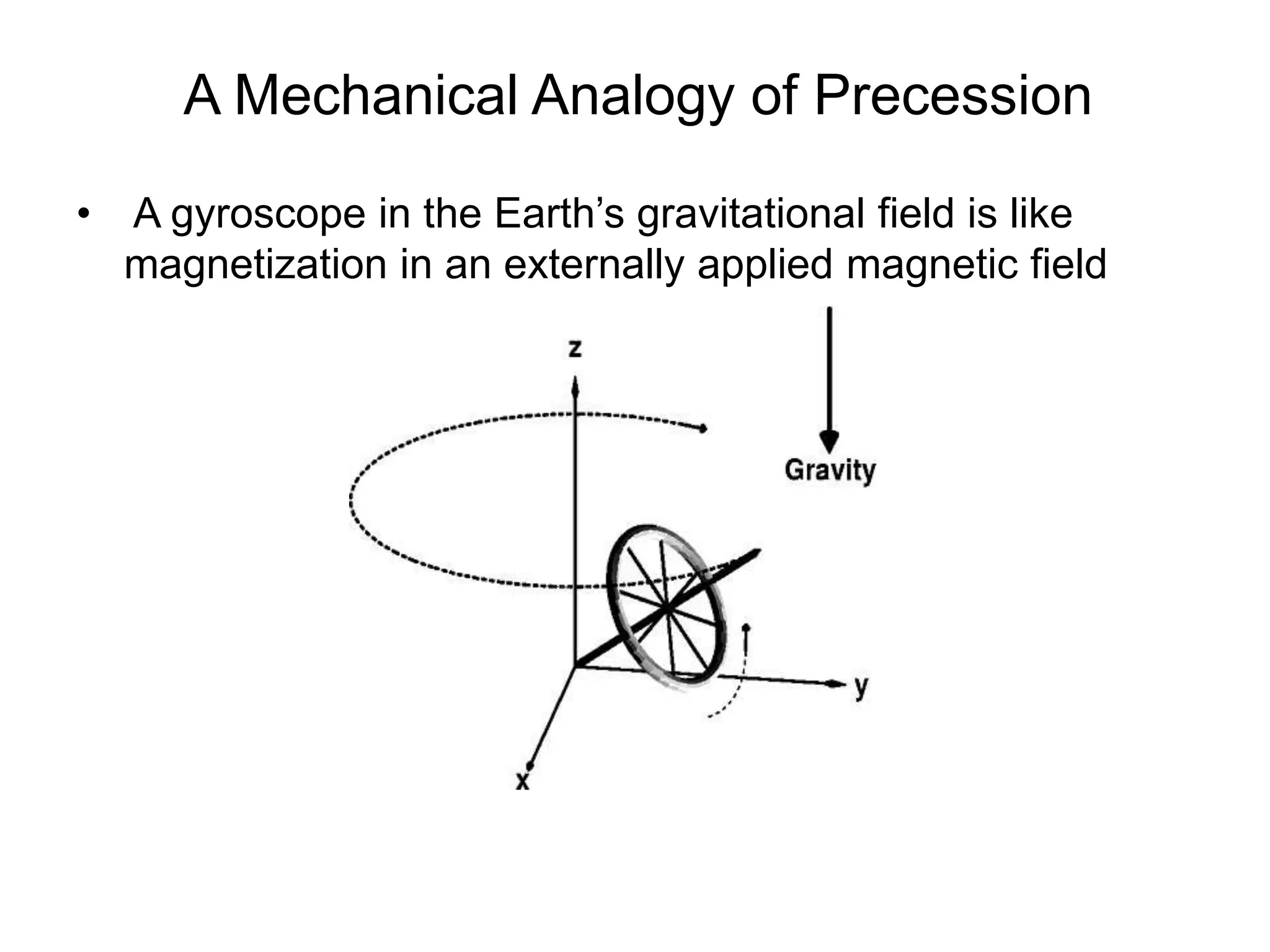 A Mechanical Analogy of Precession
• A gyroscope in the Earth’s gravitational field is like
magnetization in an externally applied magnetic field
 