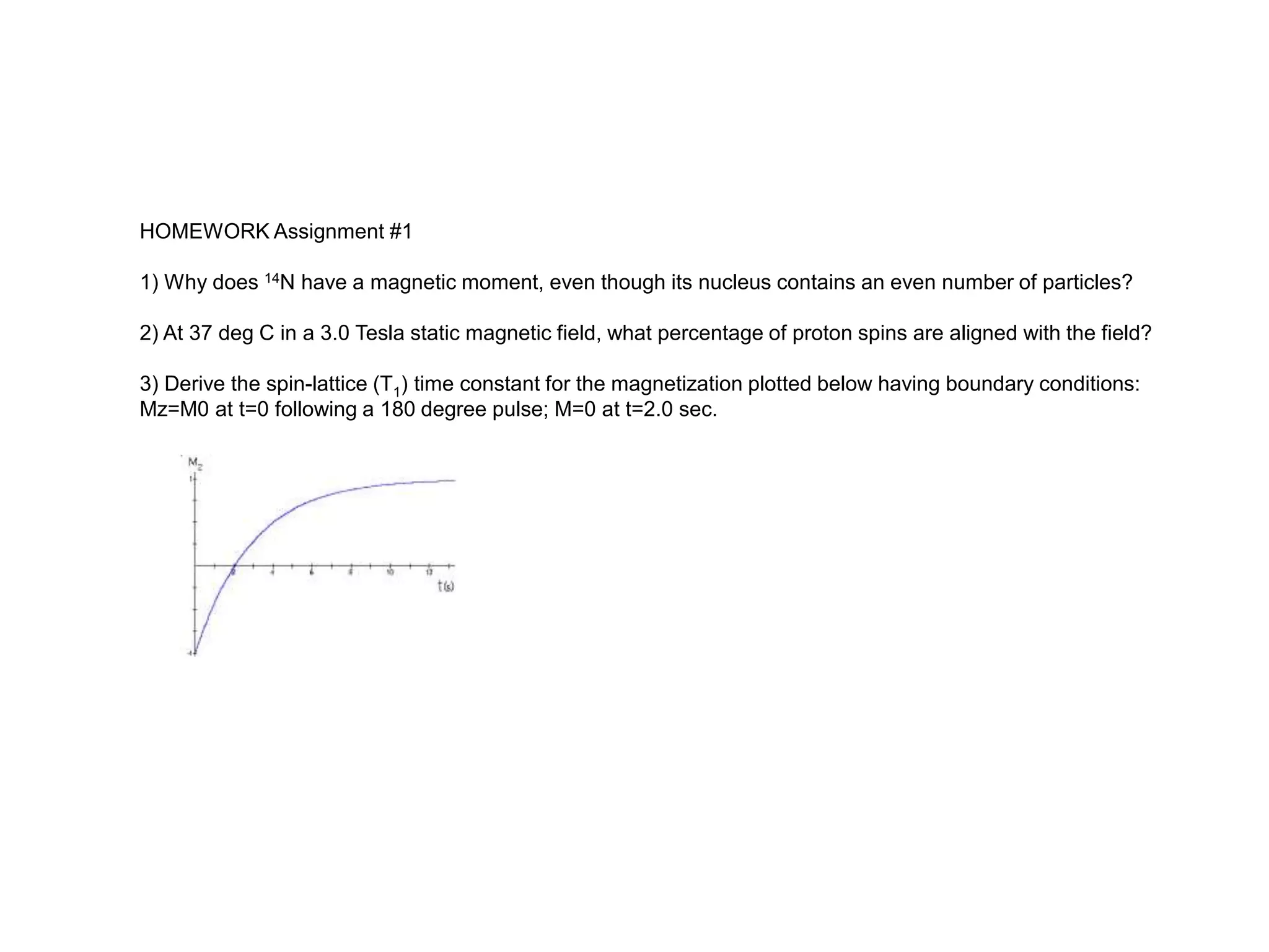 HOMEWORK Assignment #1
1) Why does 14N have a magnetic moment, even though its nucleus contains an even number of particles?
2) At 37 deg C in a 3.0 Tesla static magnetic field, what percentage of proton spins are aligned with the field?
3) Derive the spin-lattice (T1) time constant for the magnetization plotted below having boundary conditions:
Mz=M0 at t=0 following a 180 degree pulse; M=0 at t=2.0 sec.
 