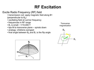 MRI_1.ppt