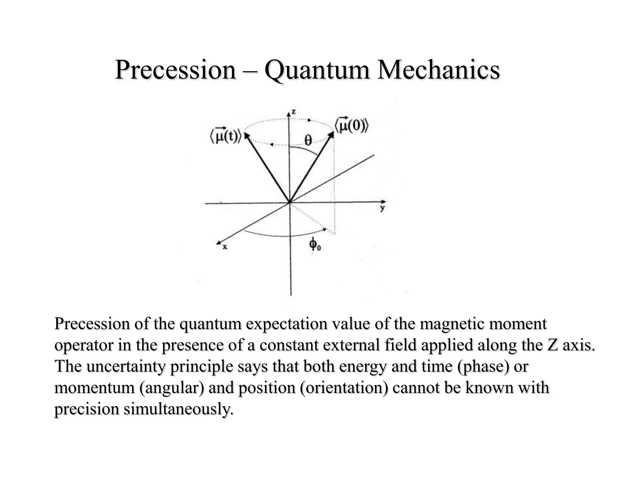 Precession – Quantum Mechanics
Precession of the quantum expectation value of the magnetic moment
operator in the presence of a constant external field applied along the Z axis.
The uncertainty principle says that both energy and time (phase) or
momentum (angular) and position (orientation) cannot be known with
precision simultaneously.
 