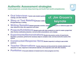 Authentic Assessment strategies
resist plagiarism, promote deep learning and build real world competencies

  Oral Interv...