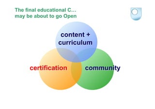 The final educational C…
may be about to go Open

content +
curriculum

certification

community

 