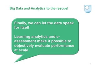 Big Data and Analytics to the rescue!

Finally, we can let the data speak
for itself
Learning analytics and eassessment ma...