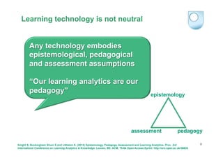 Learning technology is not neutral
Any technology embodies
epistemological, pedagogical
and assessment assumptions
“Our le...