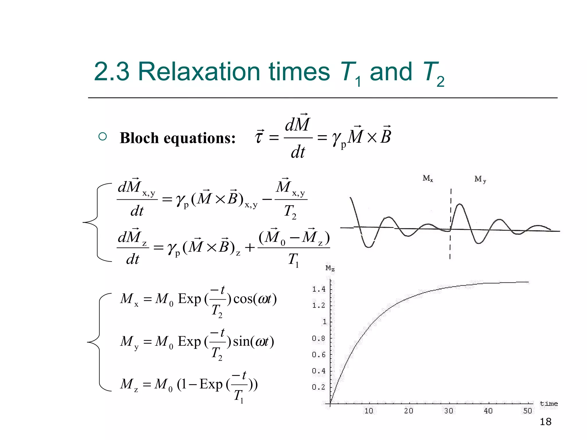 2.3 Relaxation times  T 1  and  T 2 Bloch equations: 