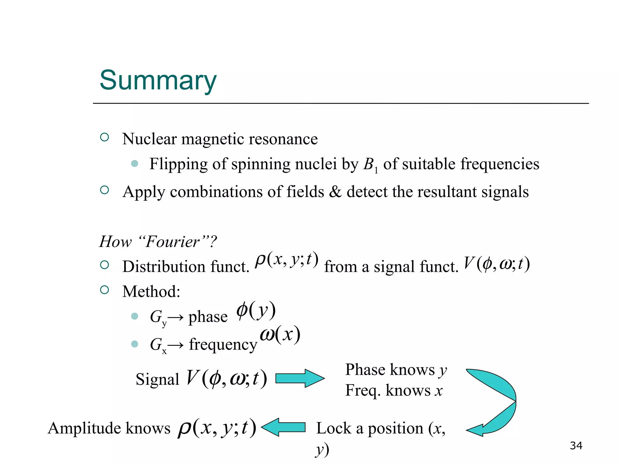 Summary Nuclear magnetic resonance Flipping of spinning nuclei by  B 1  of suitable frequencies Apply combinations of fields & detect the resultant signals How “Fourier”? Distribution funct.  from a signal funct.  Method: G y -> phase G x -> frequency Signal Phase knows  y Freq. knows  x Lock a position ( x ,  y ) Amplitude knows 