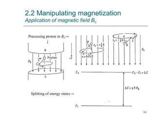 2.2 Manipulating magnetization Application of magnetic field B 0 Precessing proton in  B 0 -> Splitting of energy states-> ↓ 
