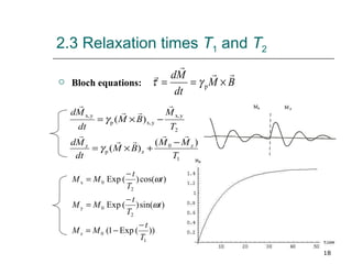 2.3 Relaxation times  T 1  and  T 2 Bloch equations: 