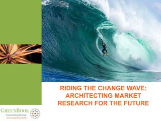 RIDING THE CHANGE WAVE:
   ARCHITECTING MARKET
RESEARCH FOR THE FUTURE
 