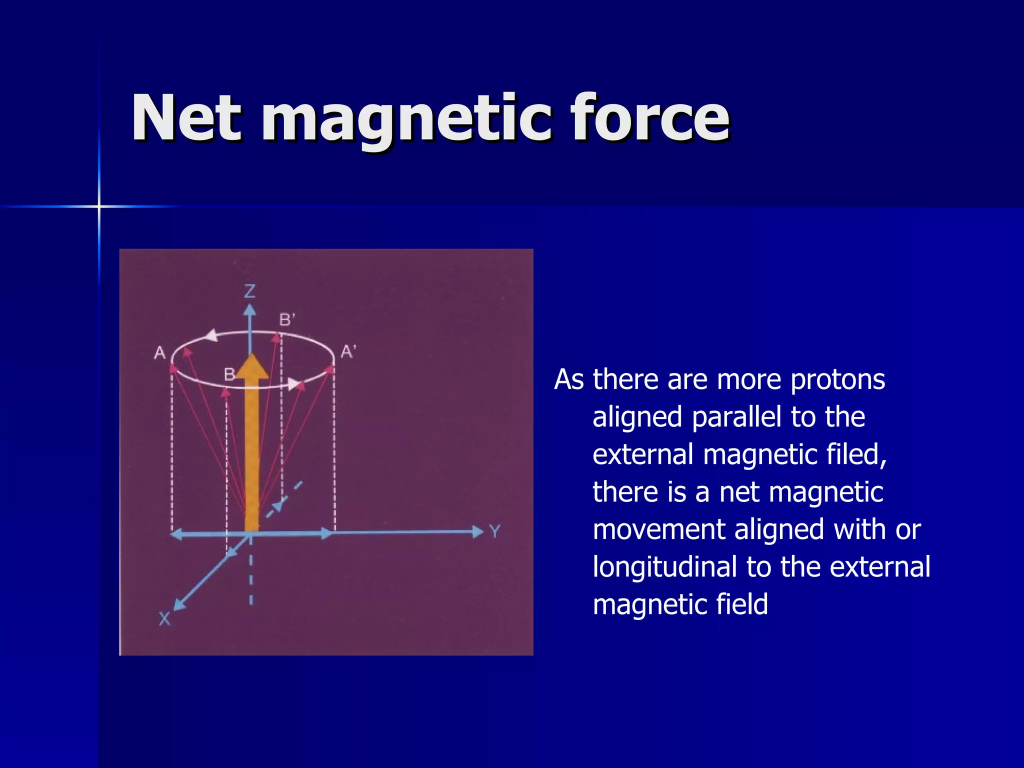 Net magnetic force As there are more protons aligned parallel to the external magnetic filed, there is a net magnetic movement aligned with or longitudinal to the external magnetic field 