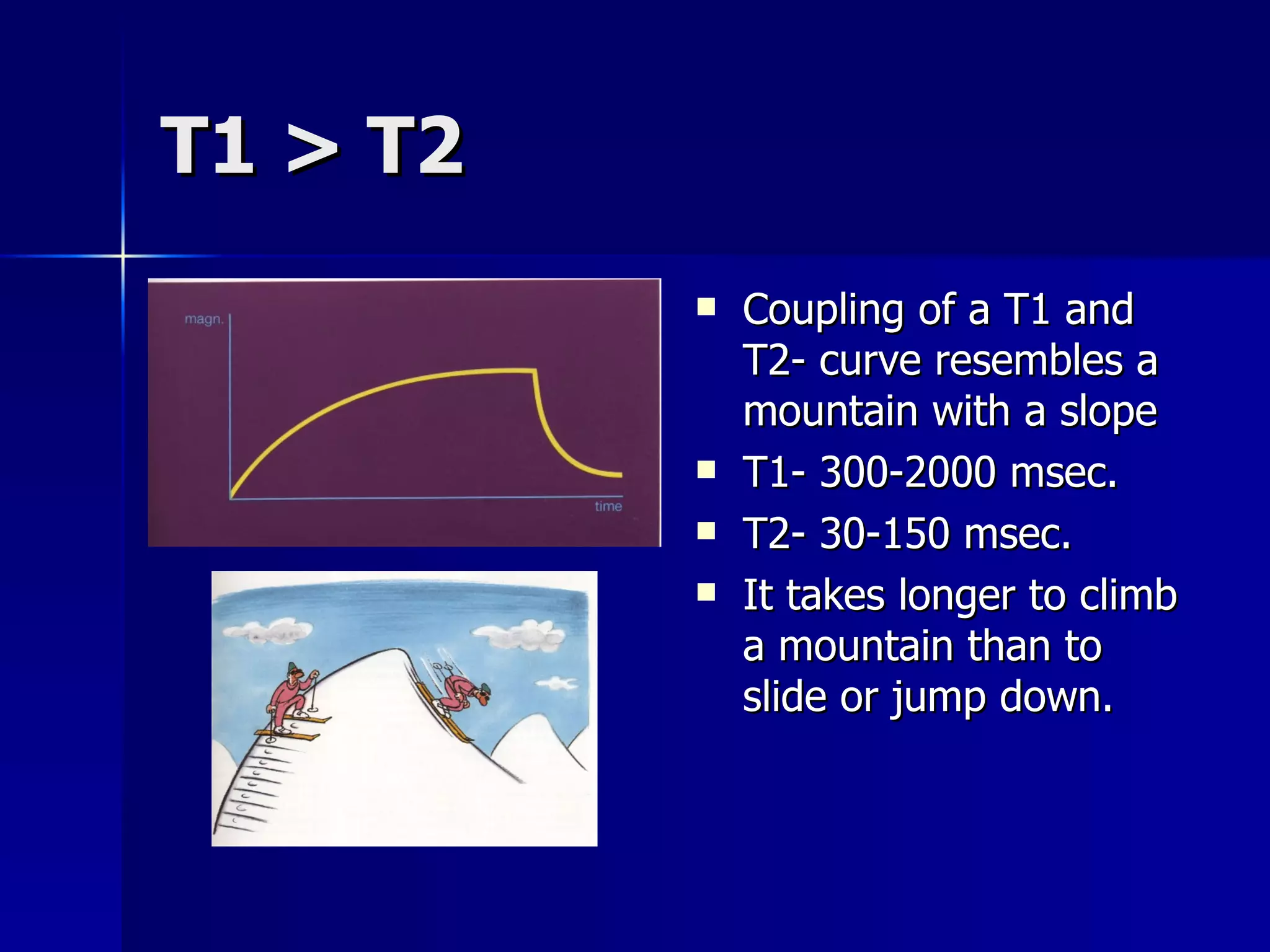 T1 > T2  Coupling of a T1 and T2- curve resembles a mountain with a slope T1- 300-2000 msec. T2- 30-150 msec. It takes longer to climb a mountain than to slide or jump down. 