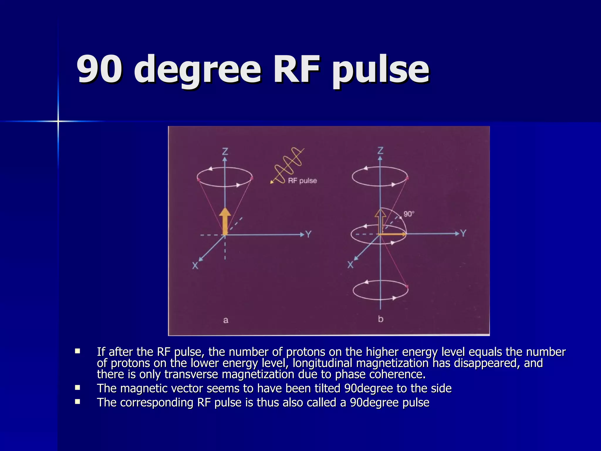 90 degree RF pulse If after the RF pulse, the number of protons on the higher energy level equals the number of protons on the lower energy level, longitudinal magnetization has disappeared, and there is only transverse magnetization due to phase coherence. The magnetic vector seems to have been tilted 90degree to the side The corresponding RF pulse is thus also called a 90degree pulse 