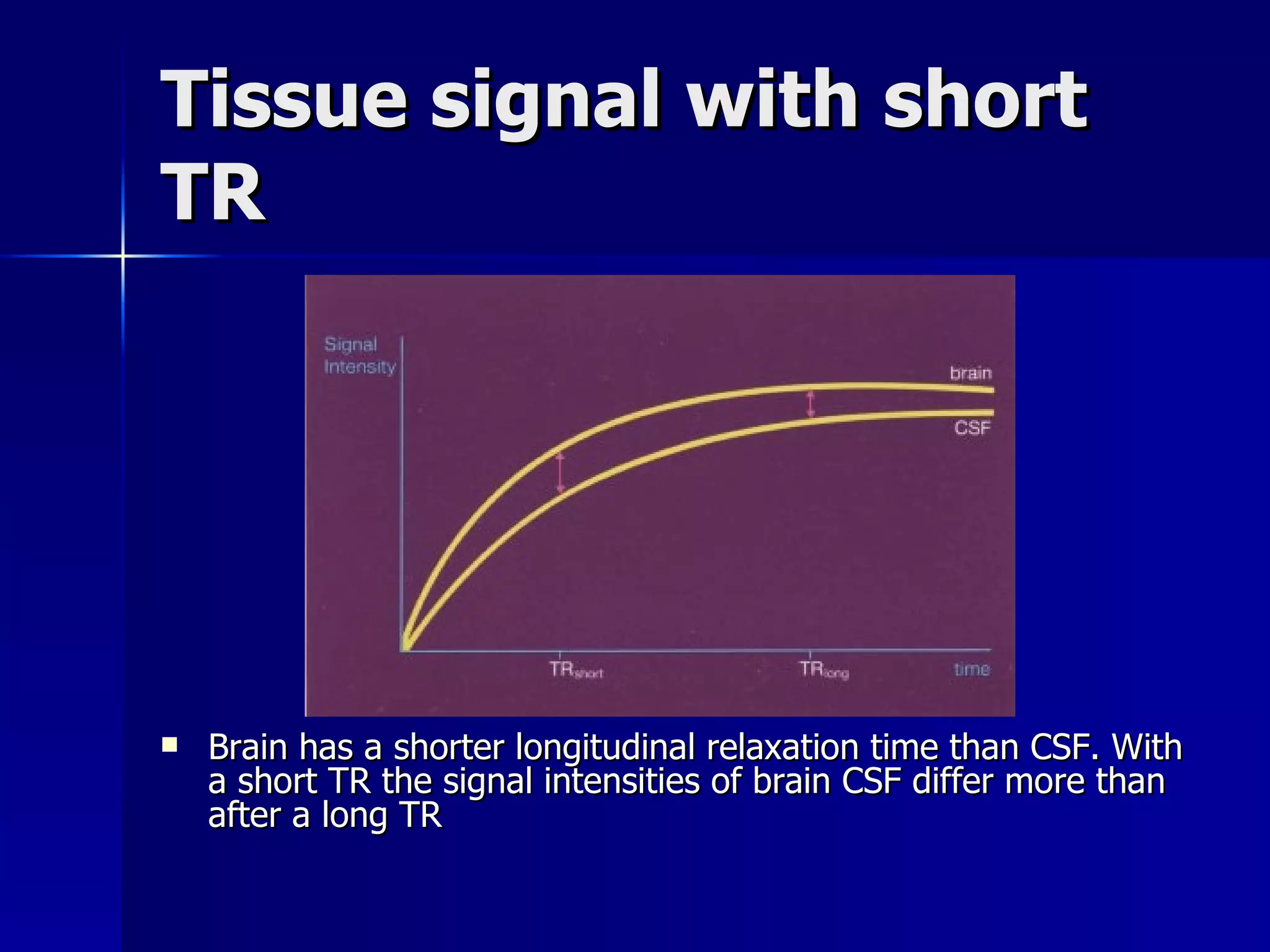 Tissue signal with short TR Brain has a shorter longitudinal relaxation time than CSF. With a short TR the signal intensities of brain CSF differ more than after a long TR 