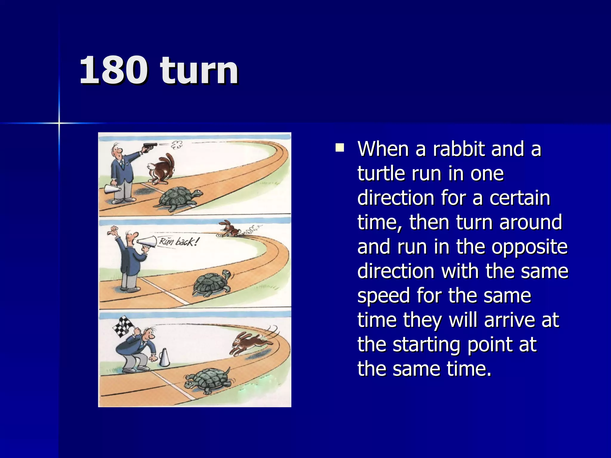 180 turn  When a rabbit and a turtle run in one direction for a certain time, then turn around and run in the opposite direction with the same speed for the same time they will arrive at the starting point at the same time. 