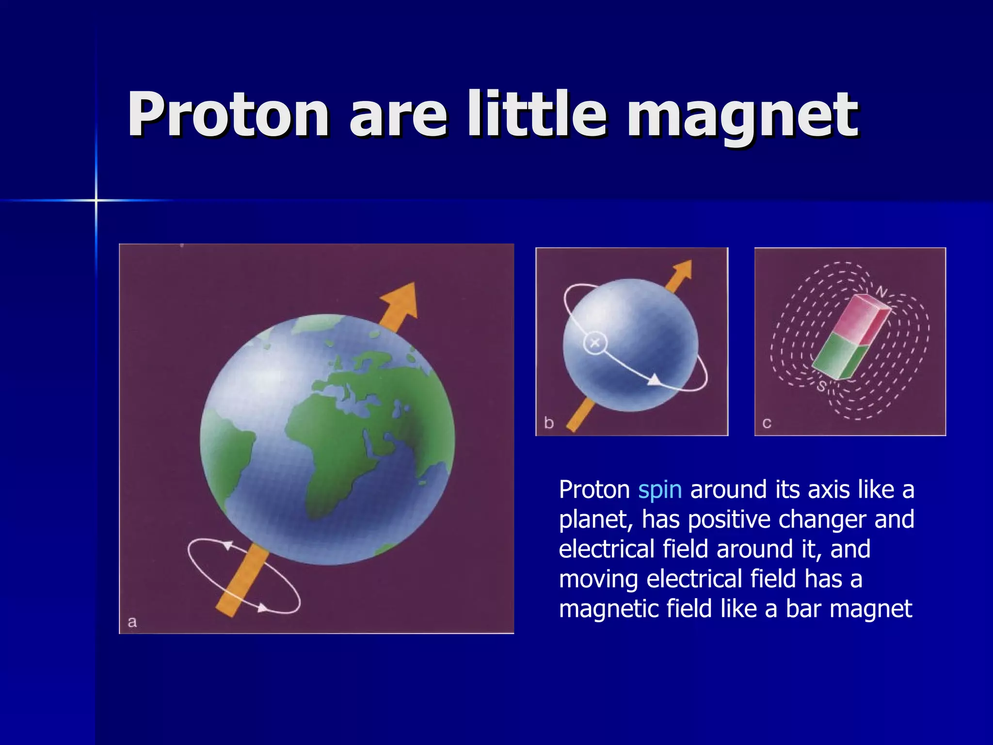 Proton are little magnet Proton  spin  around its axis like a planet, has positive changer and electrical field around it, and moving electrical field has a magnetic field like a bar magnet 