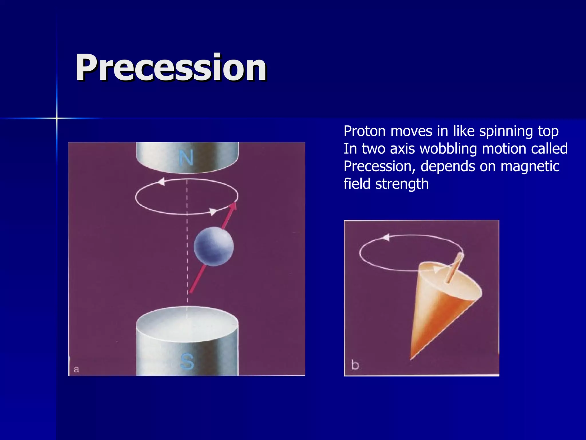 Precession  Proton moves in like spinning top In two axis wobbling motion called Precession, depends on magnetic  field strength 