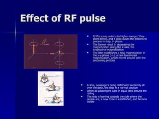 Effect of RF pulse It lifts some protons to higher energy ( they point down), and it also causes the protons to precess in step, in phase. The former result in decreasing the magnetization along the Z-axis, the longitudinal magnetization The later establishes a new magnetization in the x-y-phase (->), a new transversal magnetization, which moves around with the precessing protons A ship, passengers being distributed randomly all over the deck, the ship in a normal position When all passengers walk in equal step around the railing The ship is leaning towards the side where the people are, a new force is established, and become visible 