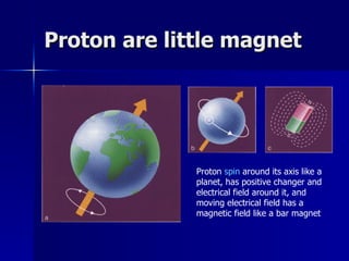 Proton are little magnet Proton  spin  around its axis like a planet, has positive changer and electrical field around it, and moving electrical field has a magnetic field like a bar magnet 