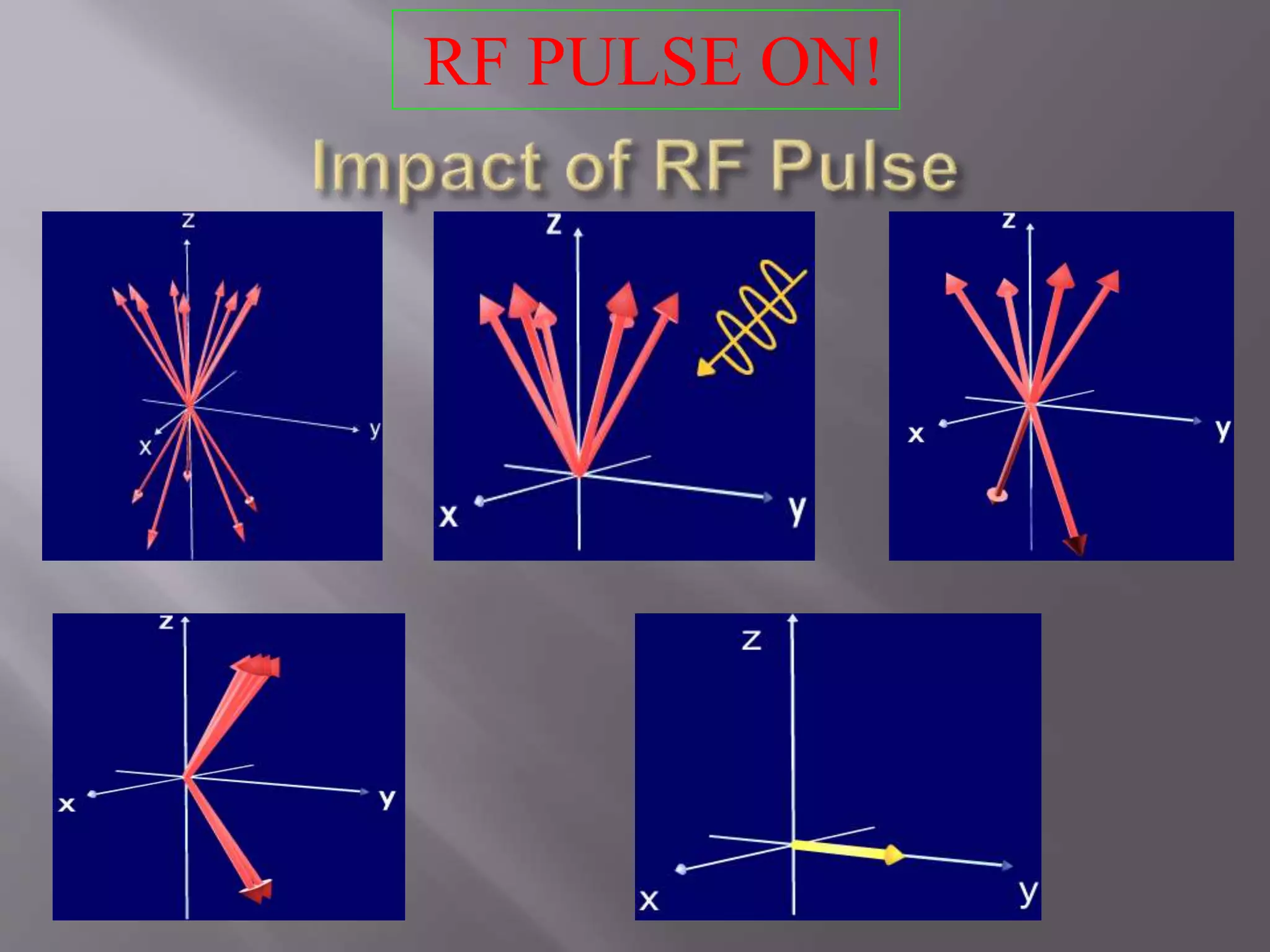 RF PULSE ON!
 