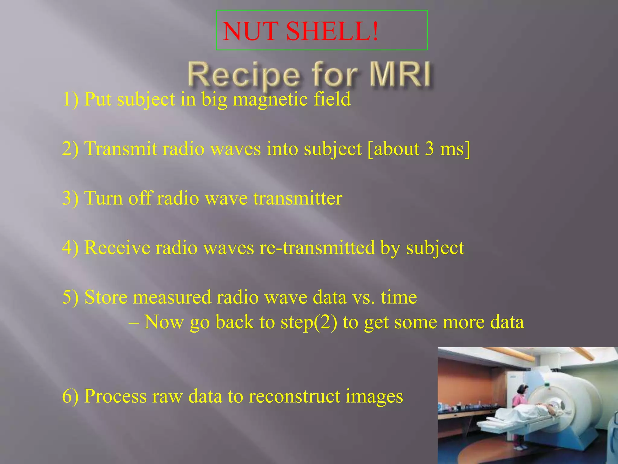 1) Put subject in big magnetic field
2) Transmit radio waves into subject [about 3 ms]
3) Turn off radio wave transmitter
4) Receive radio waves re-transmitted by subject
5) Store measured radio wave data vs. time
– Now go back to step(2) to get some more data
6) Process raw data to reconstruct images
NUT SHELL!
 