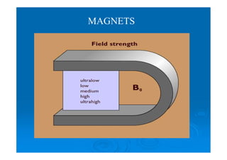 MAGNETS
 
