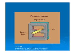 DO NOT REQUIRE ELECTRIC CURRENT
20 TONS
 