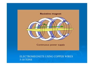 ELECTROMEGNETS USING COPPER WIRES
5-10 TONS
 
