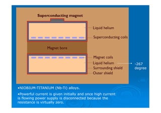 •NIOBIUM-TITANIUM (Nb-Ti) alloys.
•Powerful current is given initially and once high current
is flowing power supply is disconnected because the
resistance is virtually zero.
-267
degree
 