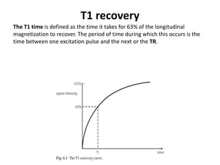Mri basic sequences | PPTX