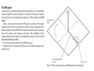 Mri basic sequences | PPTX