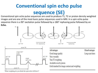 Conventional spin echo pulse
sequence (SE)
Conventional spin echo pulse sequences are used to produce T1, T2 or proton density weighted
images and are one of the most basic pulse sequences used in MRI. In a spin echo pulse
sequence there is a 90° excitation pulse followed by a 180° rephasing pulse followed by an
Echo.
 