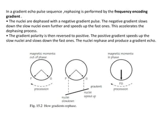 In a gradient echo pulse sequence ,rephasing is performed by the frequency encoding
gradient .
• The nuclei are dephased with a negative gradient pulse. The negative gradient slows
down the slow nuclei even further and speeds up the fast ones. This accelerates the
dephasing process.
• The gradient polarity is then reversed to positive. The positive gradient speeds up the
slow nuclei and slows down the fast ones. The nuclei rephase and produce a gradient echo.
 