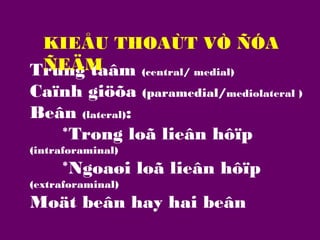 KIEÅU THOAÙT VÒ ÑÓA
ÑEÄM
Trung taâm (central/ medial)
Caïnh giöõa (paramedial/mediolateral )
Beân (lateral):
*Trong loã lieân hôïp
(intraforaminal)

*Ngoaøi loã lieân hôïp
(extraforaminal)

Moät beân hay hai beân

 