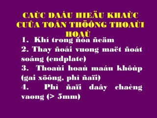 CAÙC DAÁU HIEÄU KHAÙC
CUÛA TOÅN THÖÔNG THOAÙI
HOAÙ
1. Khí trong ñóa ñeäm
2. Thay ñoåi vuøng maët ñoát
soáng (endplate)
3. Thoaùi hoaù maáu khôùp
(gai xöông, phì ñaïi)
4.
Phì ñaïi daây chaèng
vaøng (> 5mm)

 