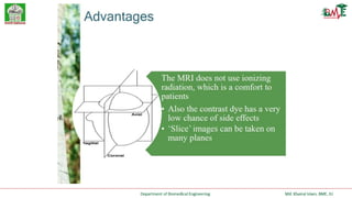 Basic Principles of Magnetic Resonance Imaging.pdf