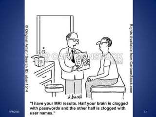 9/3/2013 MRI Brain by Sudil 73
 