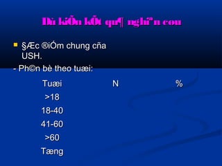 Dù kiÕn kkÕÕtt qquu¶ nngghhiiªnn ccøøuu 
 §ÆÆcc ®iiÓÓmm cchhuunngg ccññaa 
UUSSHH.. 
-- PPhh©nn bbèè tthheeoo ttuuææii:: 
TTuuææii NN %% 
>>1188 
1188--400 
411--6600 
>>6600 
TTæænngg 
 