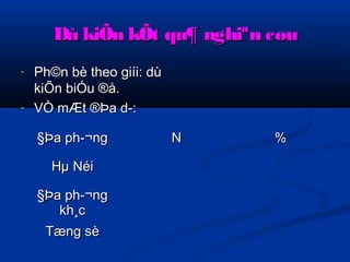 Dù kiÕn kkÕÕtt qquu¶ nngghhiiªnn ccøøuu 
- PPhh©nn bbèè tthheeoo ggiiííii:: ddùù 
kkiiÕÕnn bbiiÓÓuu ®åå.. 
- VVÒÒ mmÆÆtt ®ÞÞaa dd­­:: 
§ÞÞaa pphh­­ 
¬nngg NN %% 
HHμμ NNééii 
§ÞÞaa pphh­­ 
¬nngg 
kkhh¸cc 
TTæænngg ssèè 
 
